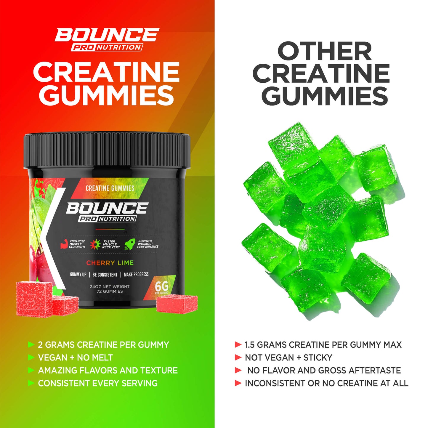 Creatine Gummies - Bundles