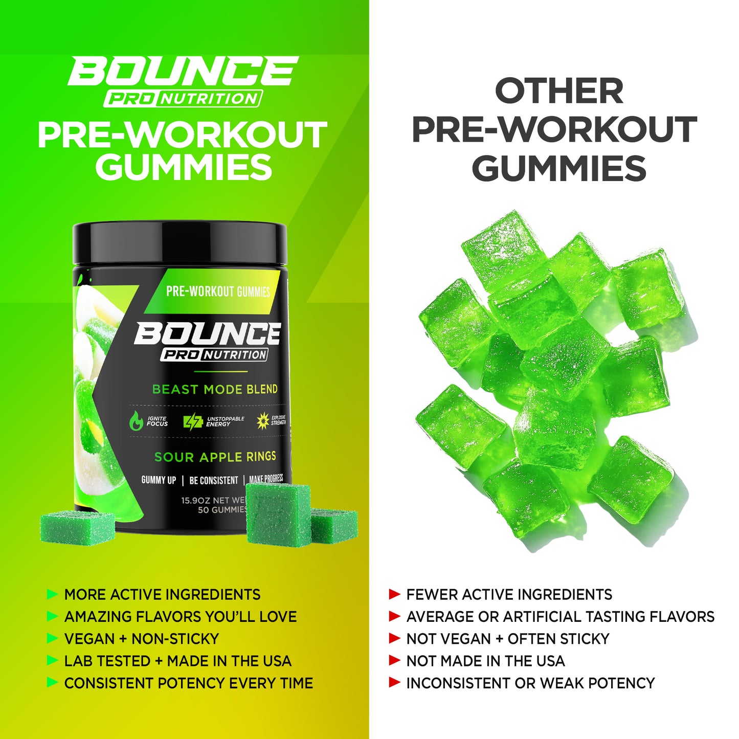 Pre-Workout Gummies - Beast Mode
