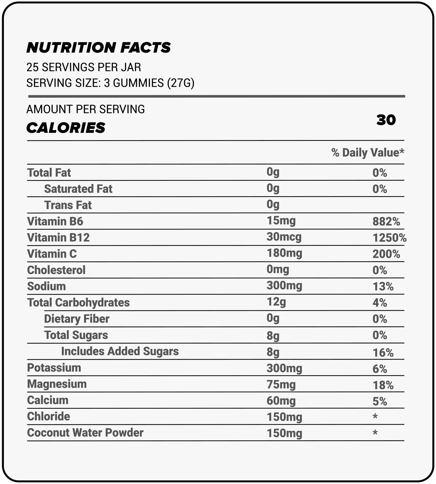 Electrolyte Gummies - Hydration Formula