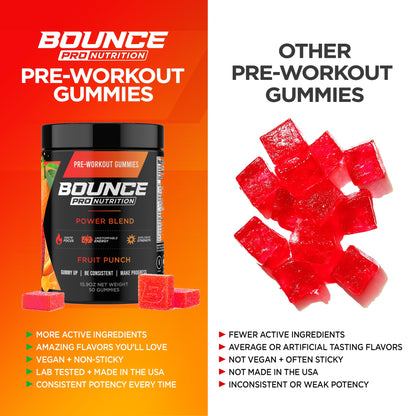 Pre-Workout Gummies - Bundles