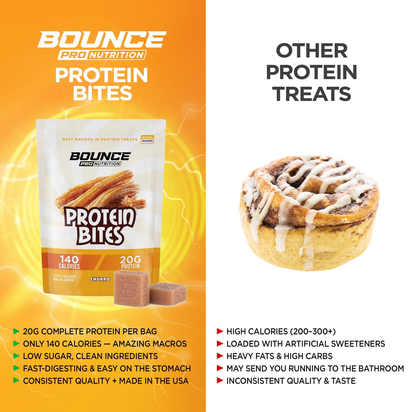 Protein Bites - 20G - 140 Calories