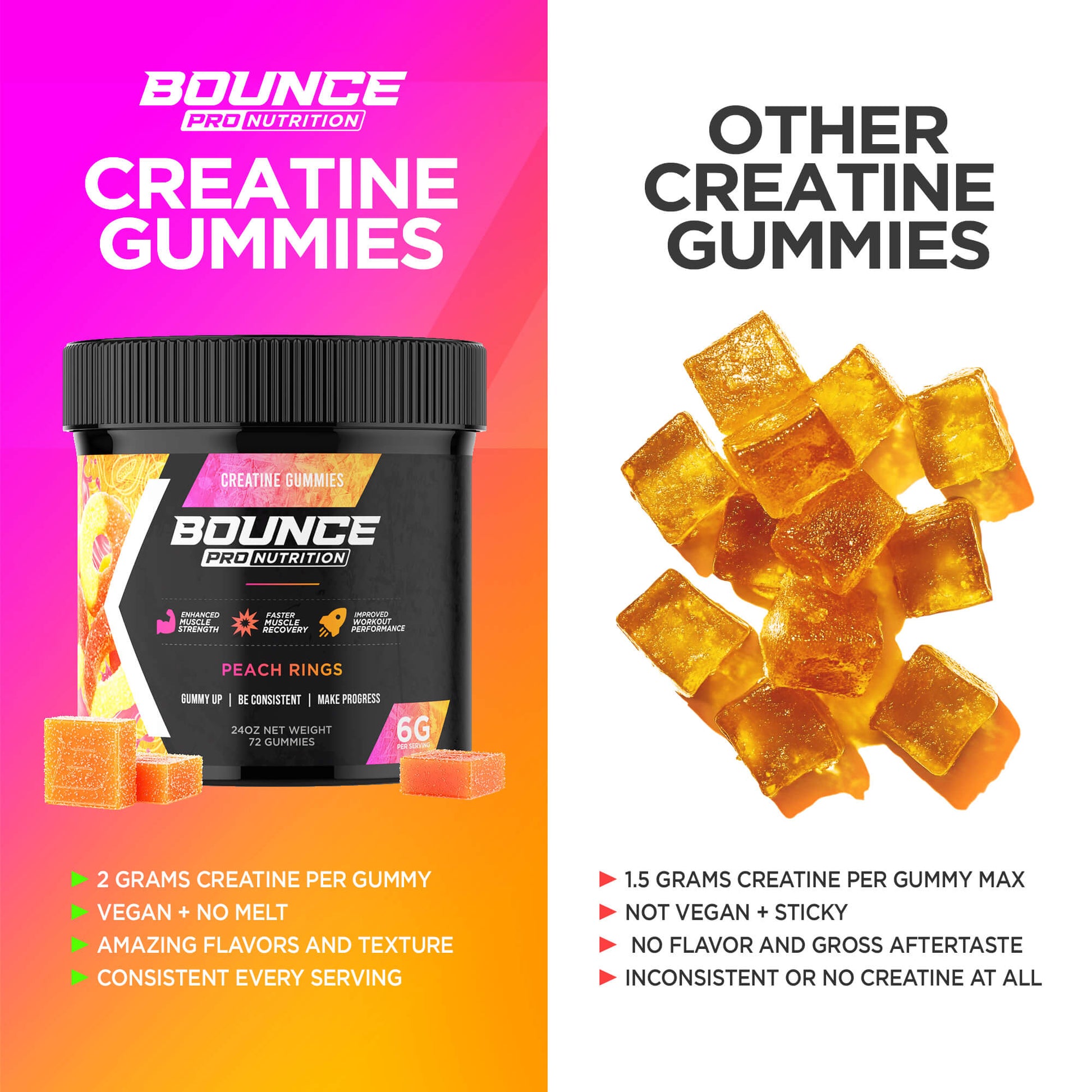 creatine gummies