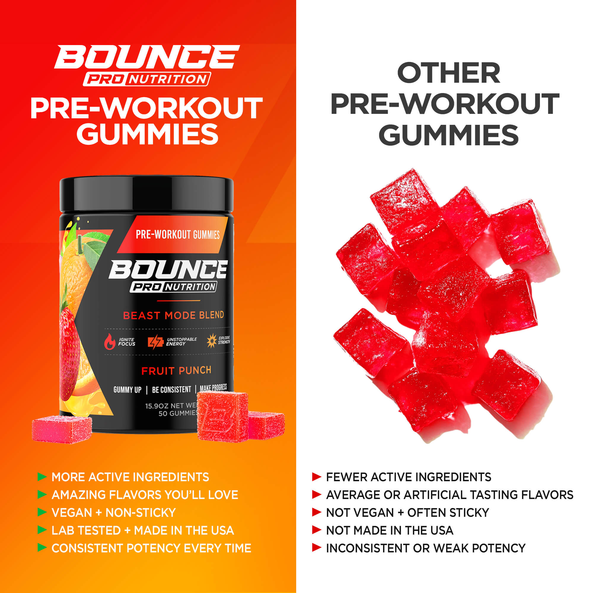 Pre Gummies Pre-Workout Gummies - 3 Pack Bundle Deal - Bounce Nutrition