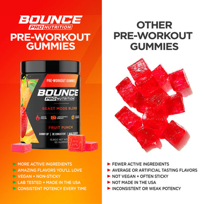 Pre-Workout Gummies - Bundles