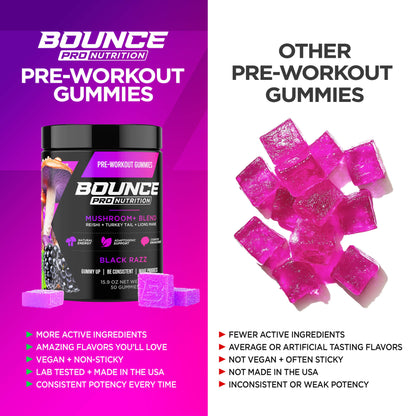 Pre-Workout Gummies - Bundles