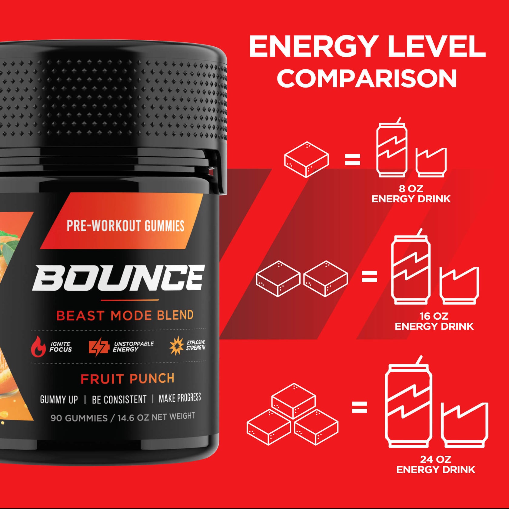 PreWorkout Gummies Fruit Punch Beast Mode Bounce Nutrition