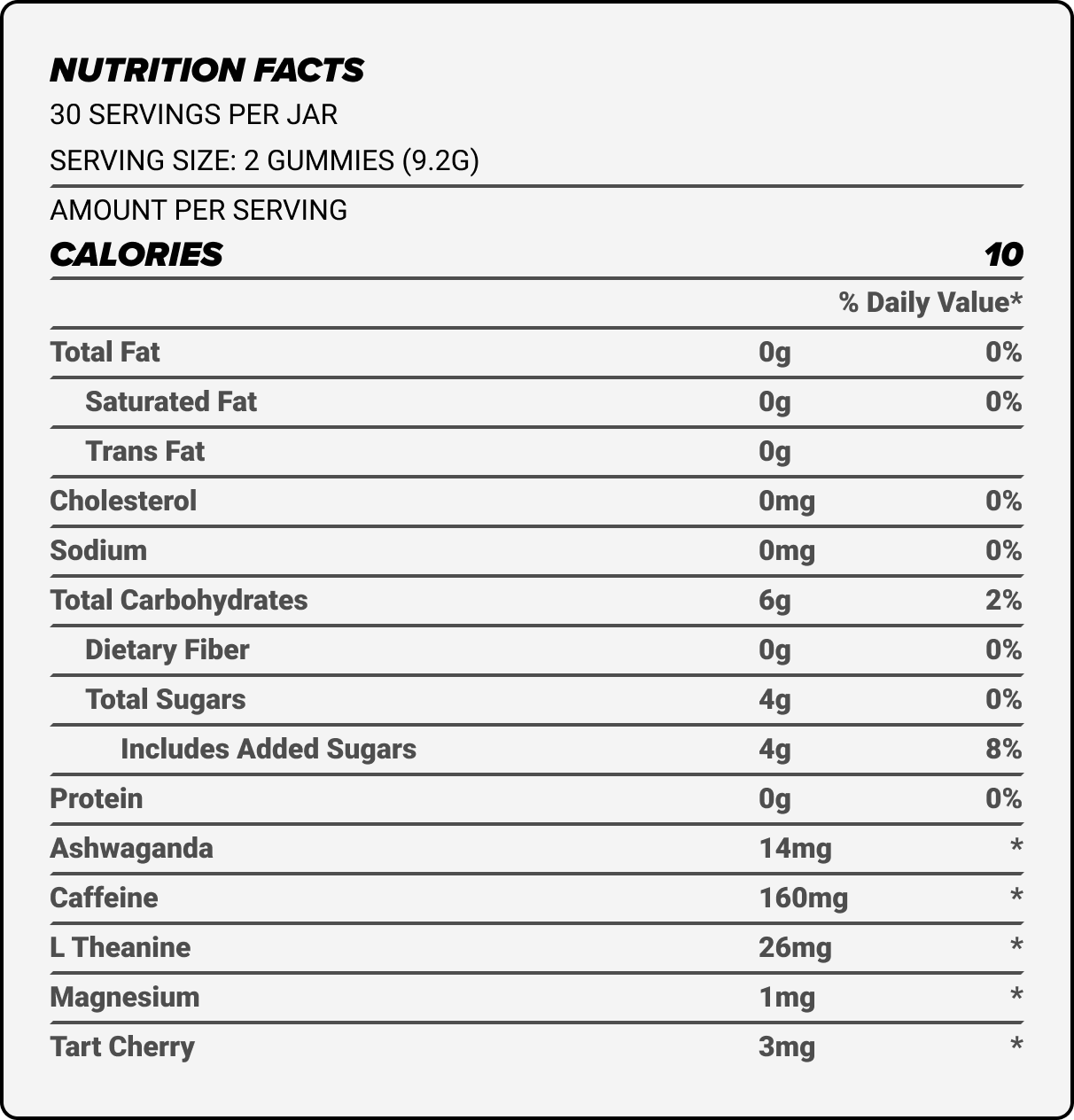 Pre-Workout Gummies Shred Bounce Nutrition Supplement Facts Nutritional