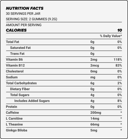 PreWorkout Gummies Beast Mode Caffeine LTheanine For Nutritional Facts Supplement Bounce Nutrition