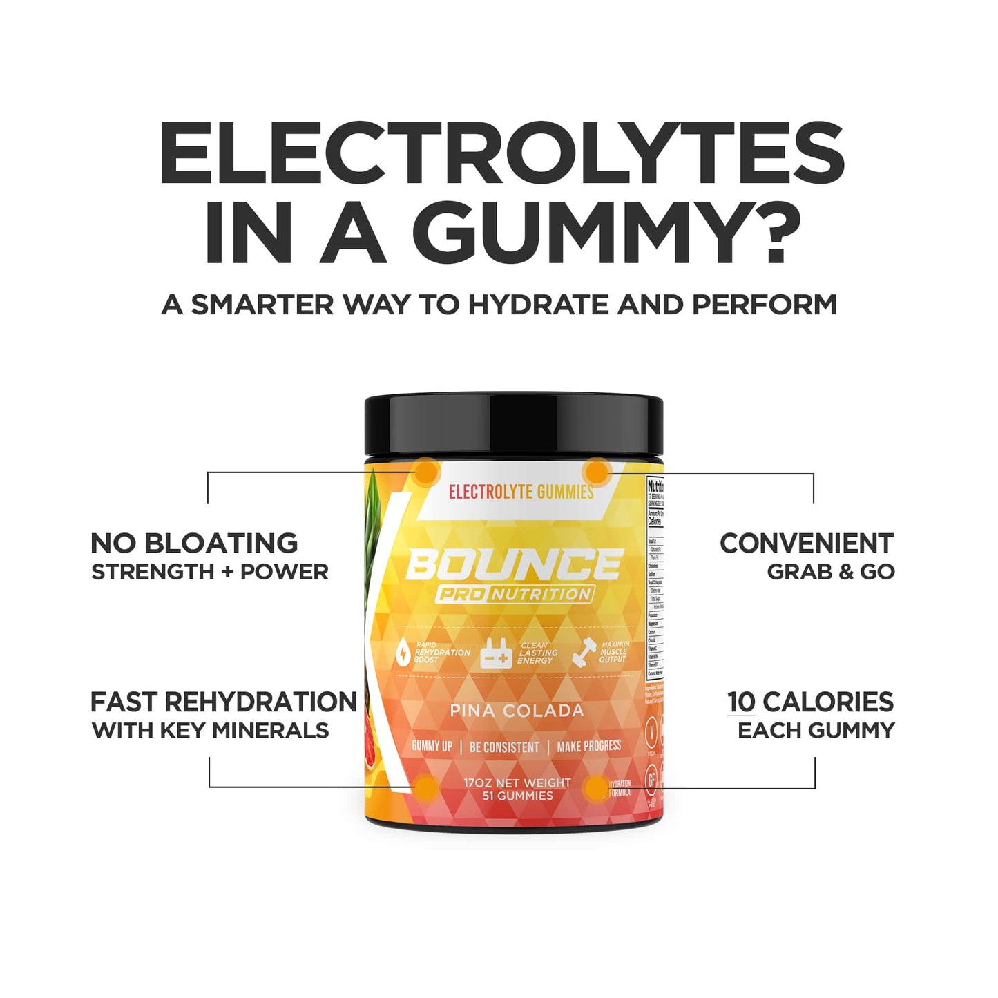 Electrolyte Gummies - Hydration Formula